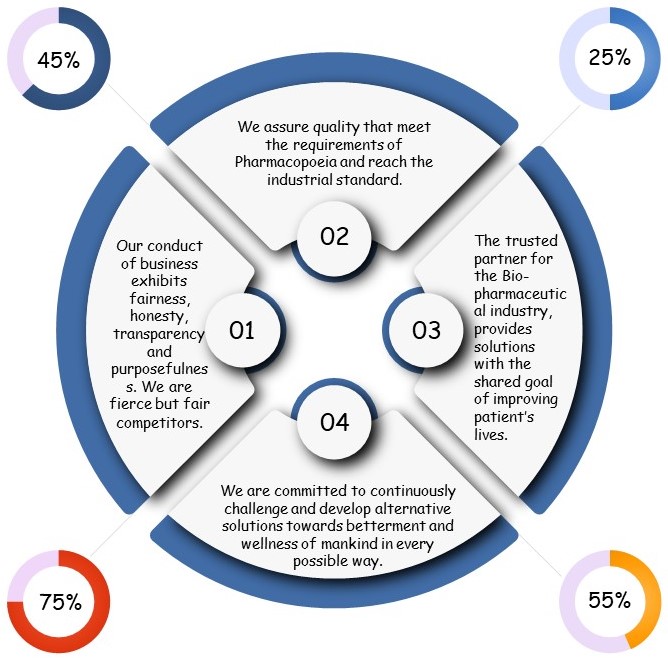 50025-circular powerpoint template-circular powerpoint template (1)
