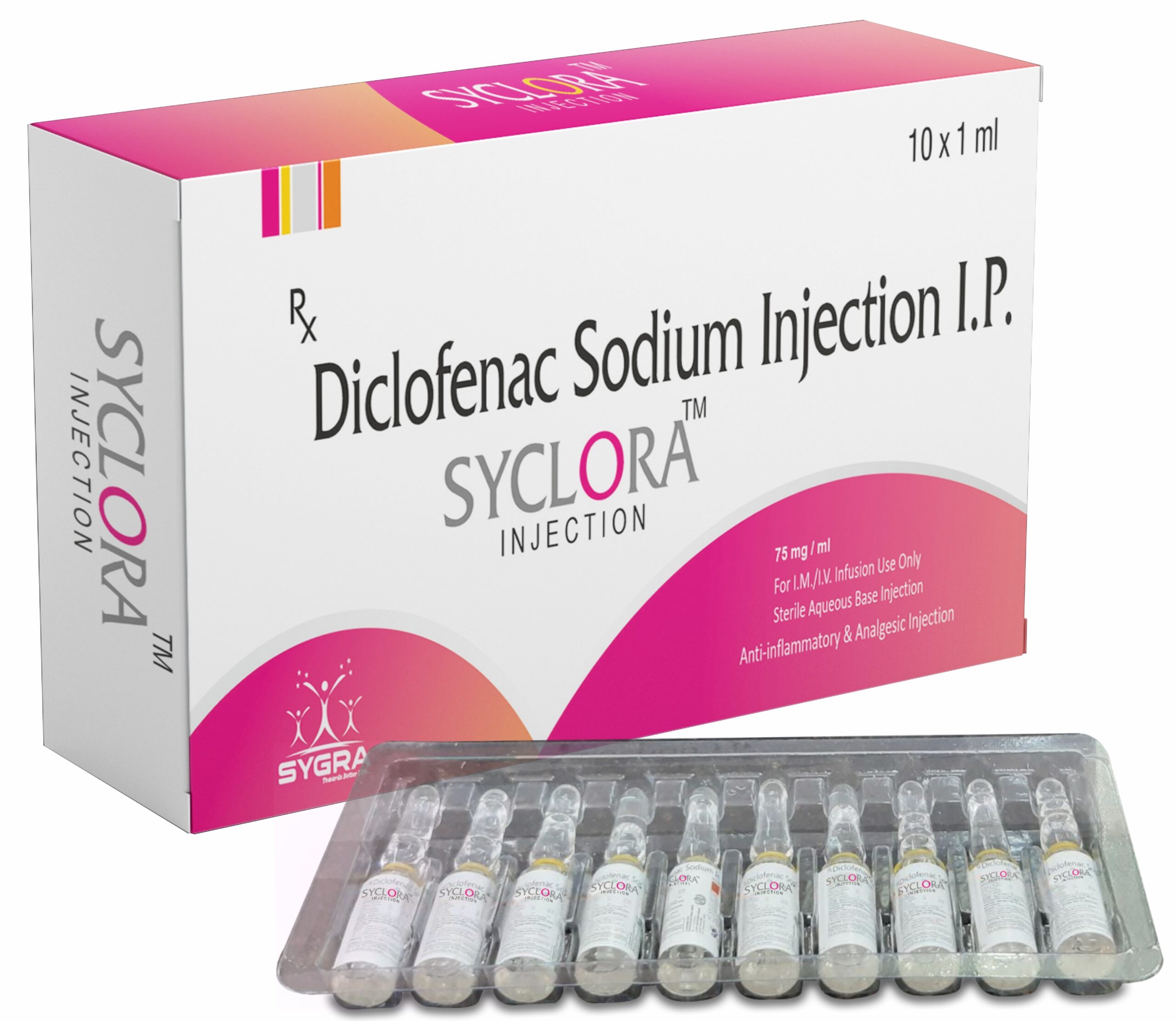 SYCLORA SYCLORA